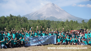 Read more about the article Destinasi yang Wajib Kamu Kunjungi Saat ke Magelang